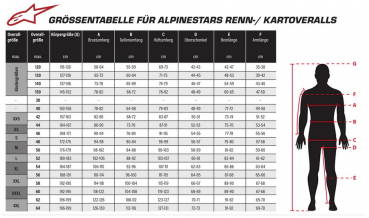 Alpinestars Overall KMX 9 V3 schwarz - neongelb